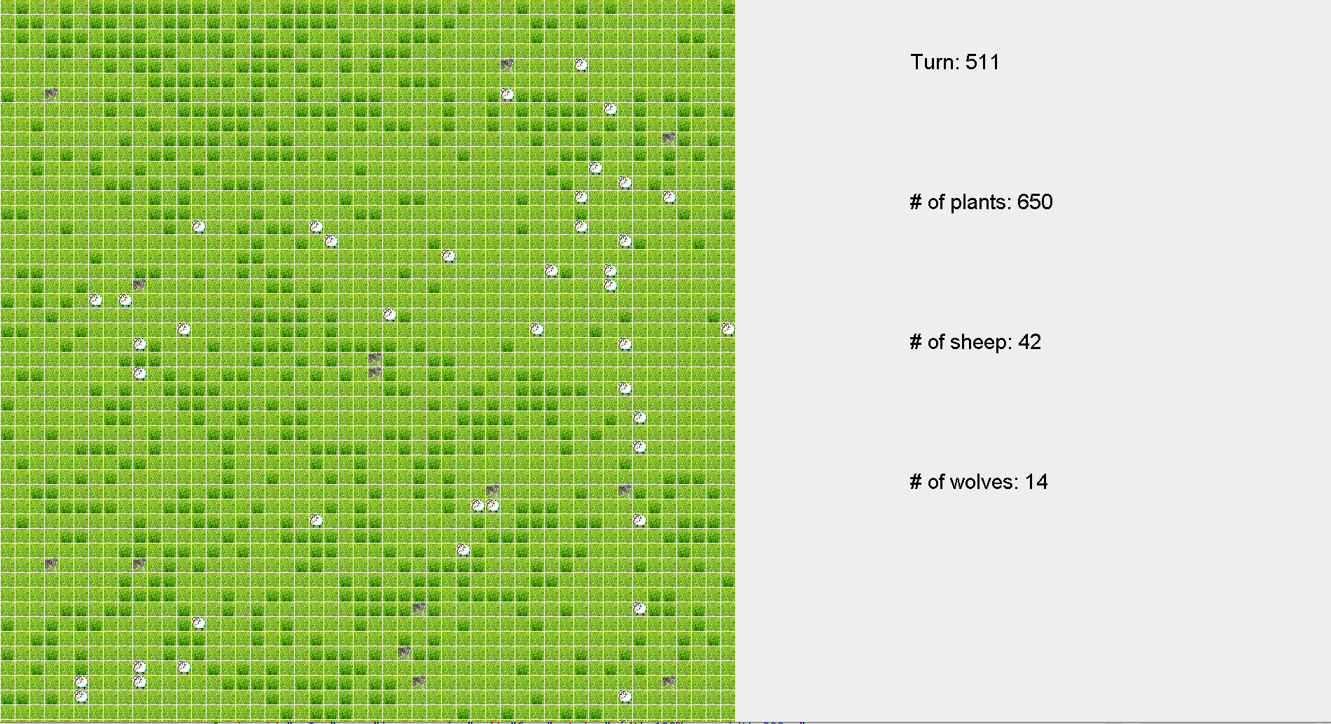 Ecosystem Simulator